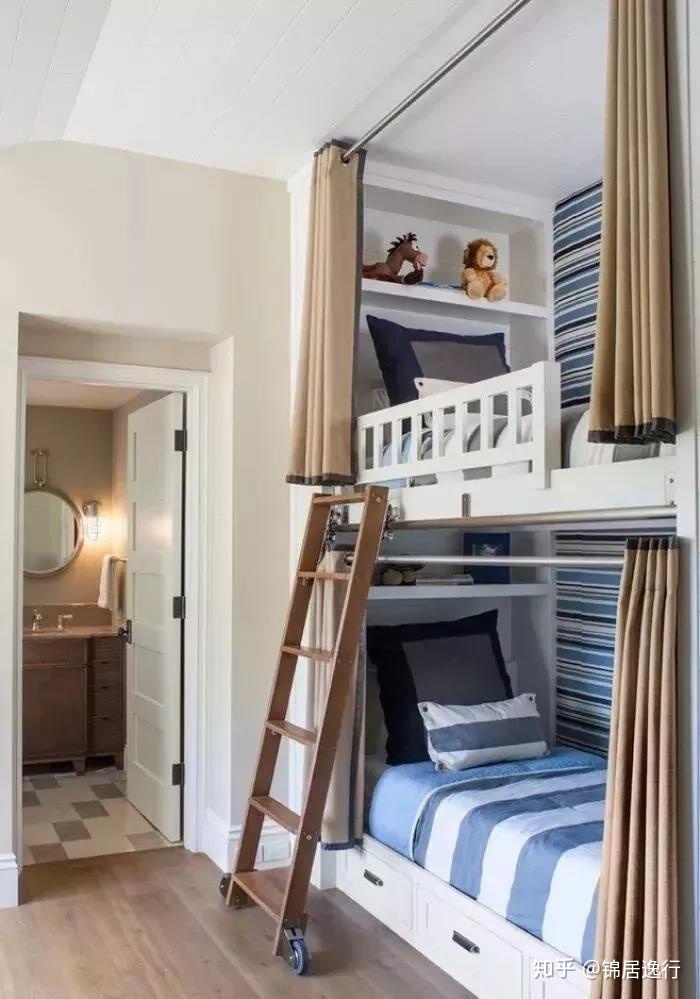 兒童房設(shè)計(jì)與裝修_小平房?jī)和垦b修_裝修量房設(shè)計(jì)