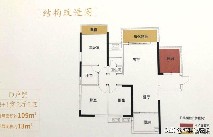 122㎡恒大精裝樣板房，優(yōu)雅精致的新中式風(fēng)格，努力賺錢買一套