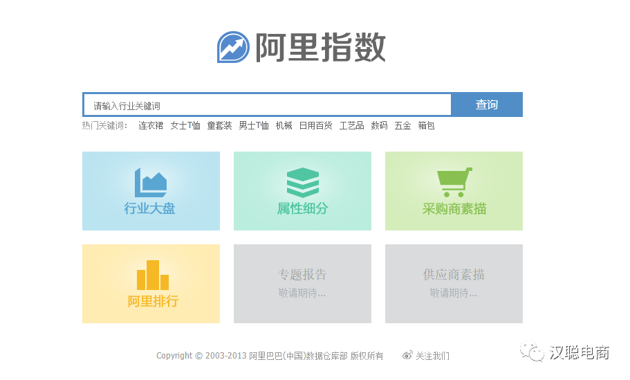 做電商不得不知道的10大神器！開網(wǎng)店必備的基本工具