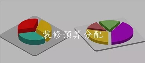 裝修預(yù)算規(guī)劃的正確姿勢，這6項(xiàng)精髓要牢記