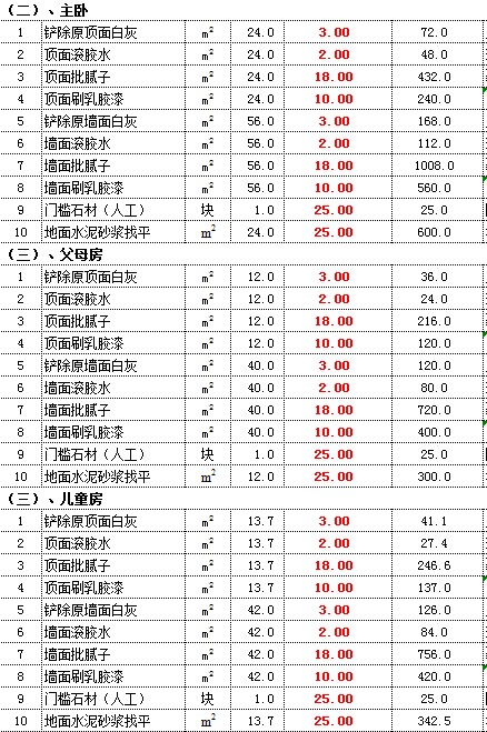 日式榻榻米裝修價(jià)格 裝修效果_關(guān)帝表男表價(jià)格_裝修價(jià)格表