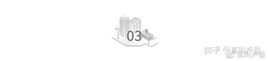 40平米車庫裝修效果圖_車庫裝修出租_車庫裝修