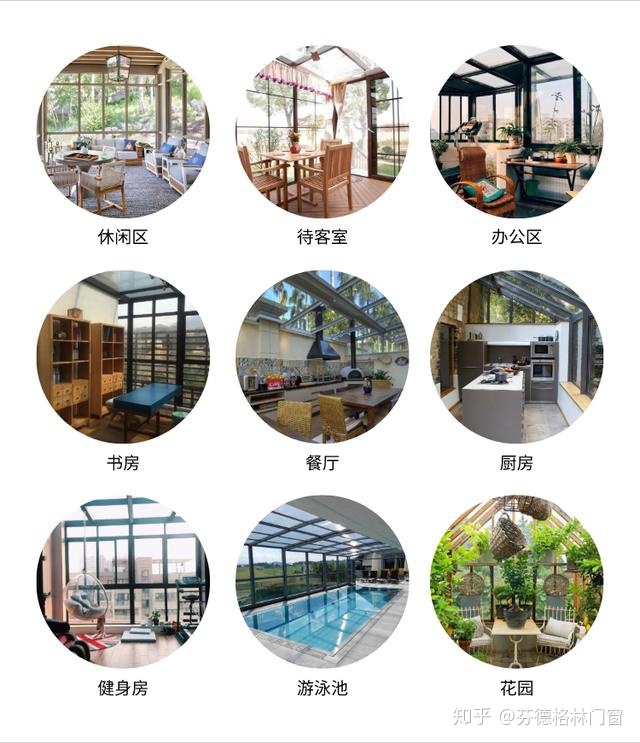 過來人的詳細經(jīng)驗流程告訴你，陽光房該怎么定制？