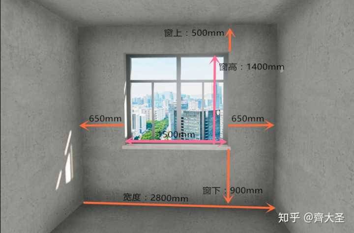 室內表現師工資_室內裝修設計師_室內滑梯設計