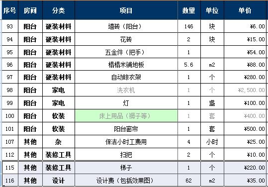 2018家裝報(bào)價(jià)明細(xì)表，7萬(wàn)詳細(xì)硬裝軟裝預(yù)算清單