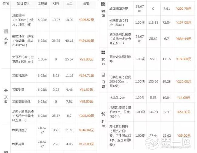 杭州快樂裝修網(wǎng)免費(fèi)裝修活動(dòng)_我要裝修網(wǎng)_起居室設(shè)計(jì)一起裝修網(wǎng)裝修效果圖