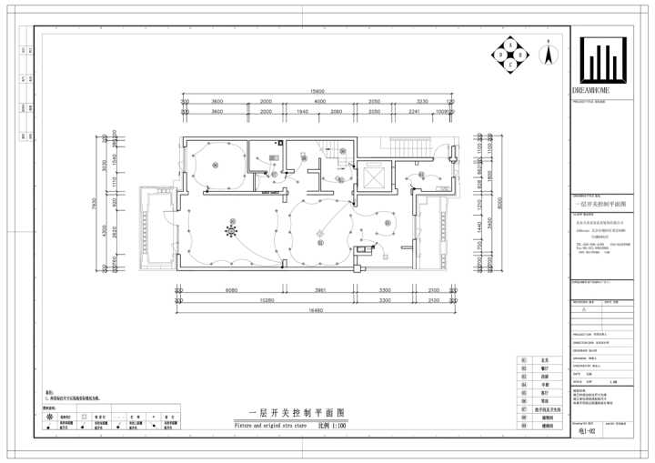 裝修前應該做哪些準備？