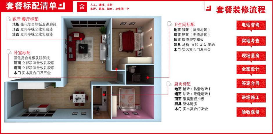 想年后裝修，看到橙家新上的裝修套餐，不知道性價比怎樣？